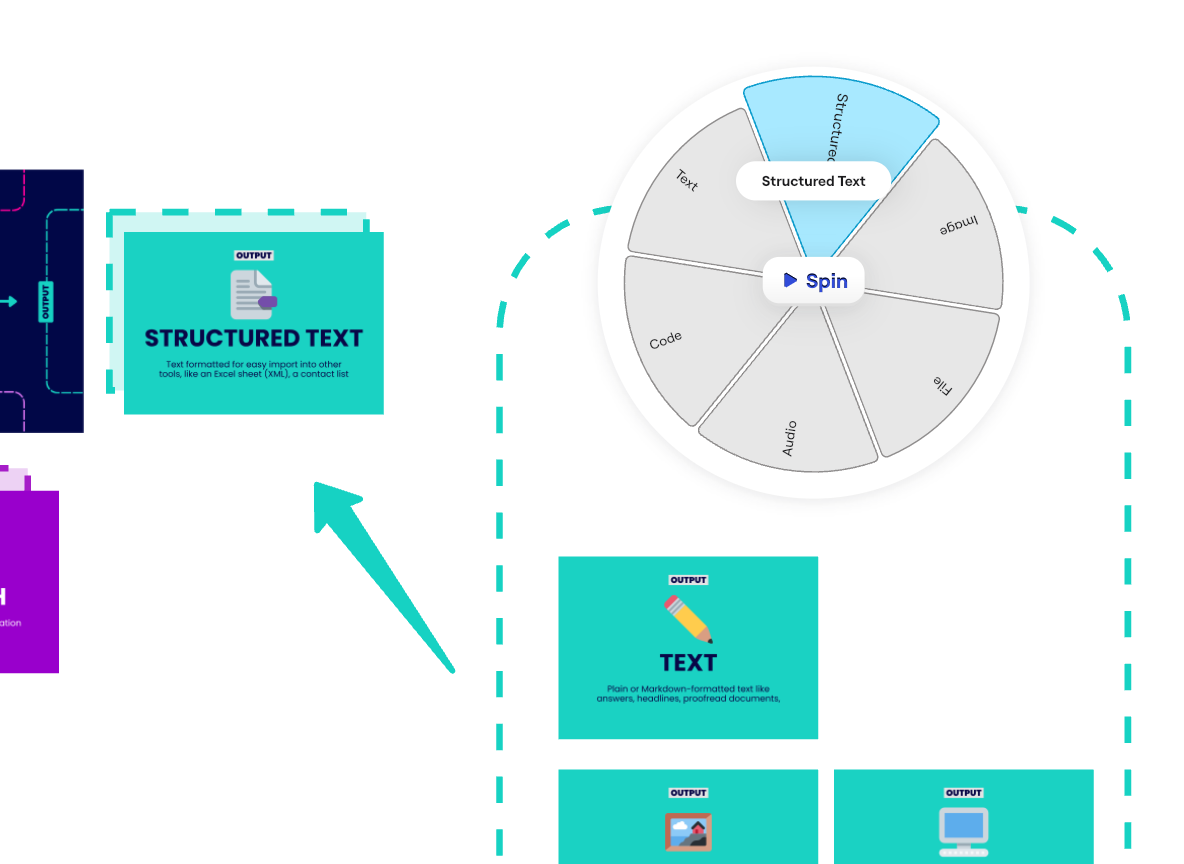 Spinner Storming: The Funniest Way to Brainstorm GenAI Use Cases