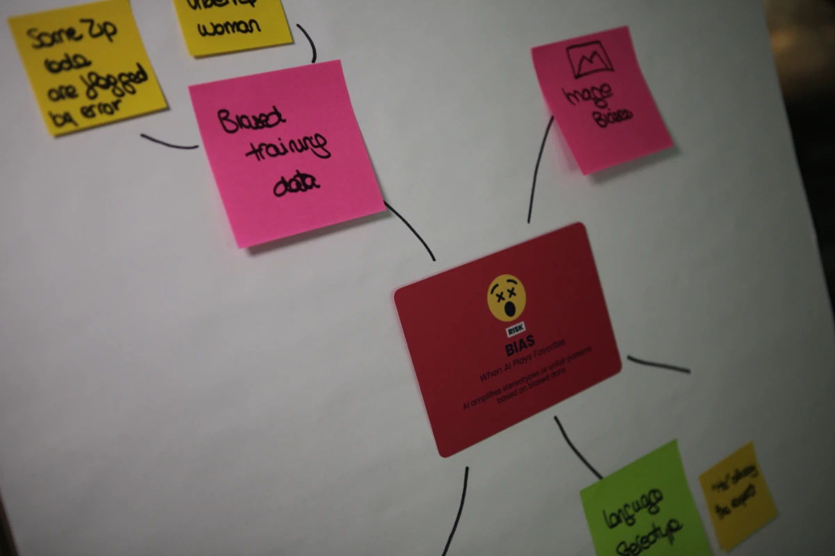Mind Mapping with Cards: A simple way to explore a topic collaboratively