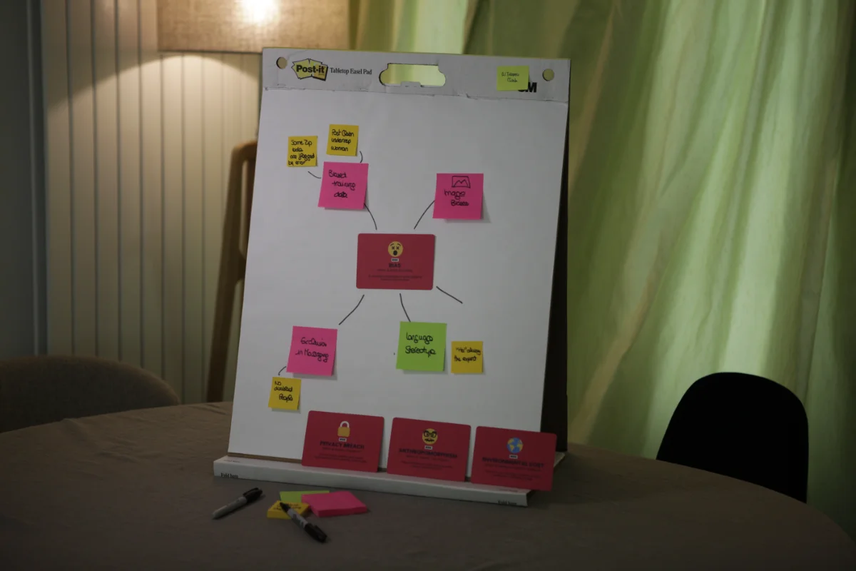 Photo of full flip chart with post-its